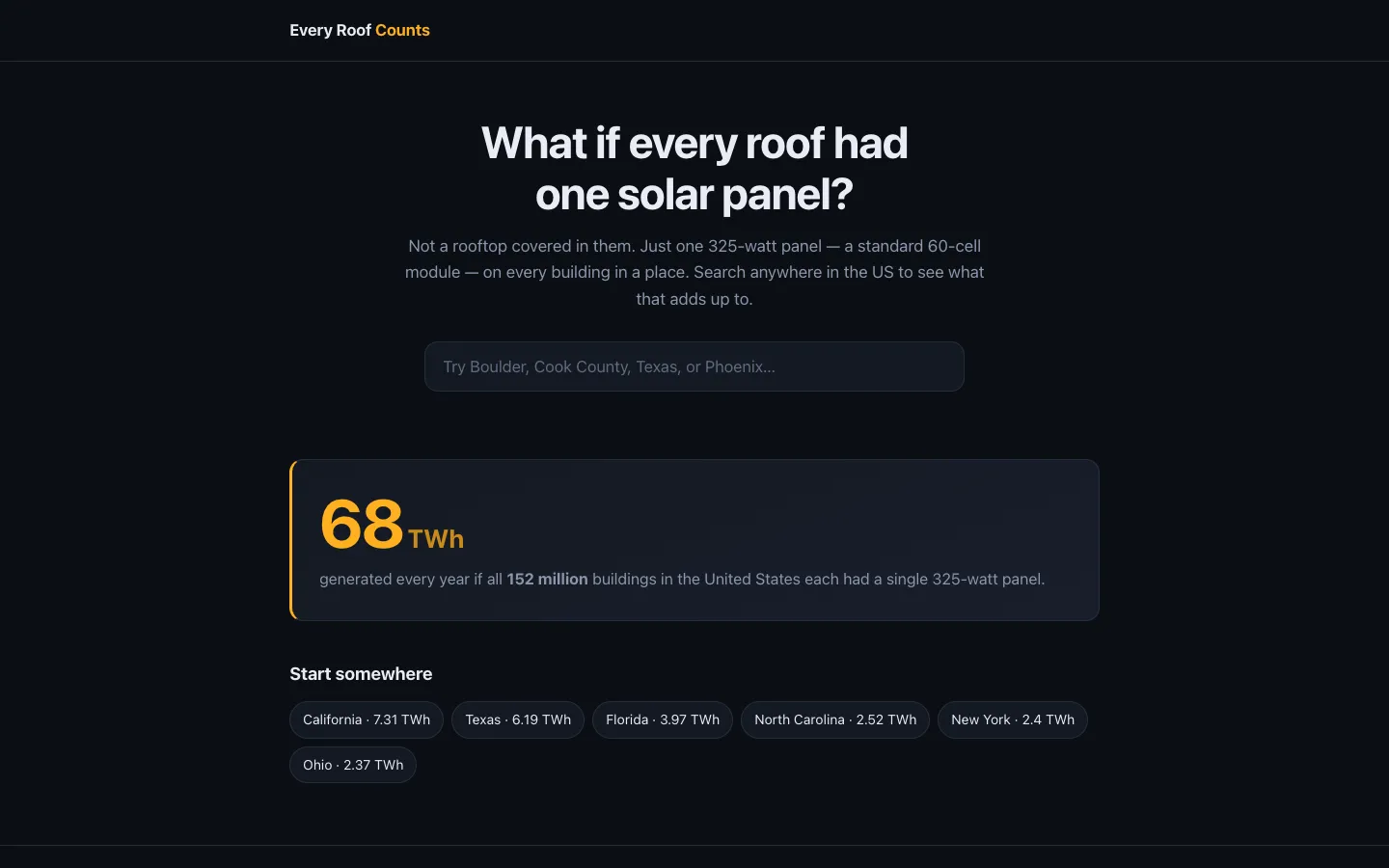 Every Roof Counts home page: "What if every roof had one solar panel?", a place search box, and the national total of 68 TWh a year from 152 million buildings.